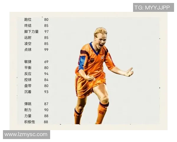 足球明星辨识挑战：考验你对球场巨星的认知与记忆力